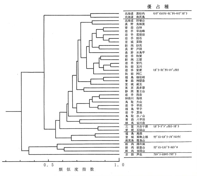 p26 fig1