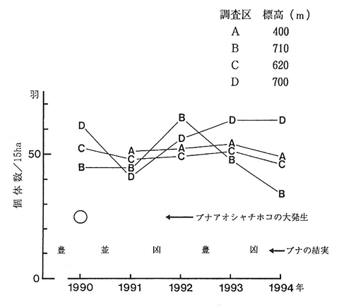 p26 fig2
