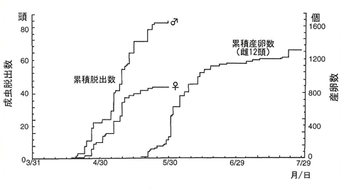 p34 fig1