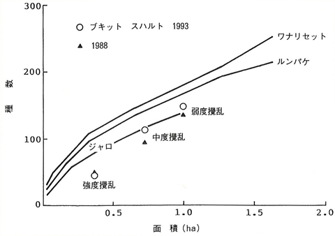 p46 fig1