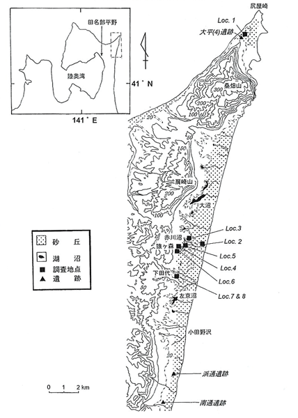 p27 fig1
