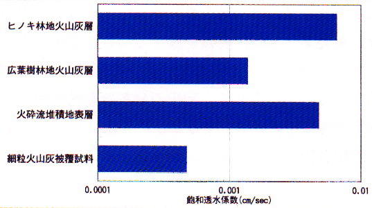 p37 fig1