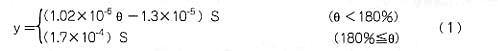 y=(1.02×10^{-5}\theta-1.3×10^{-5})S if(theta<180%), y=(1.7×10^{-4})S if(180%<=\theta)