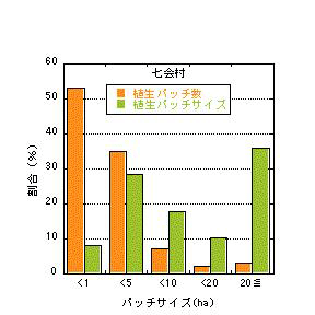 p15 fig1-1