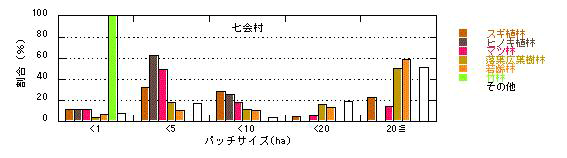 p15 fig2-1