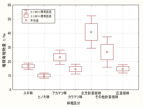 p21 fig1
