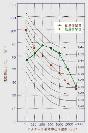 p35 fig2