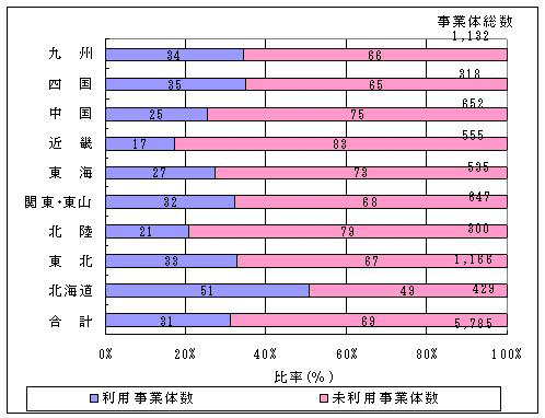 p43 fig2