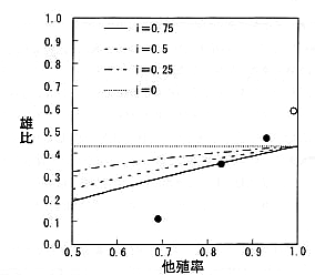 p5 fig1 (PNG)