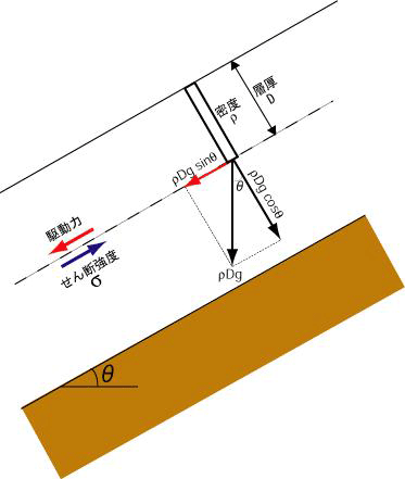 p9 fig1