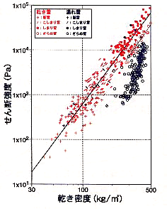 p9 fig2