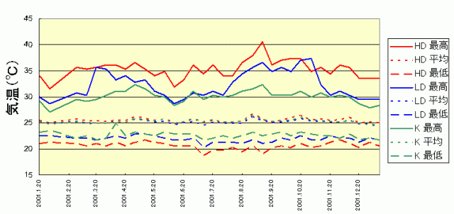 p11 fig1