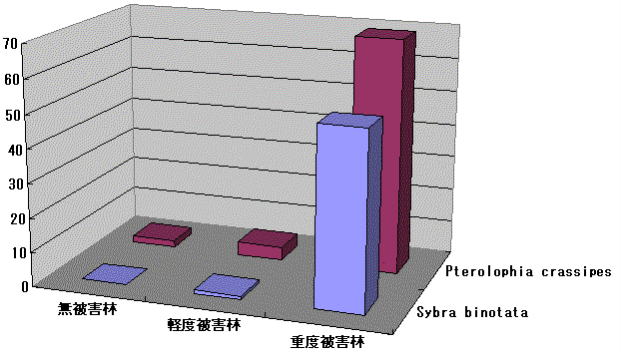 p11 fig4