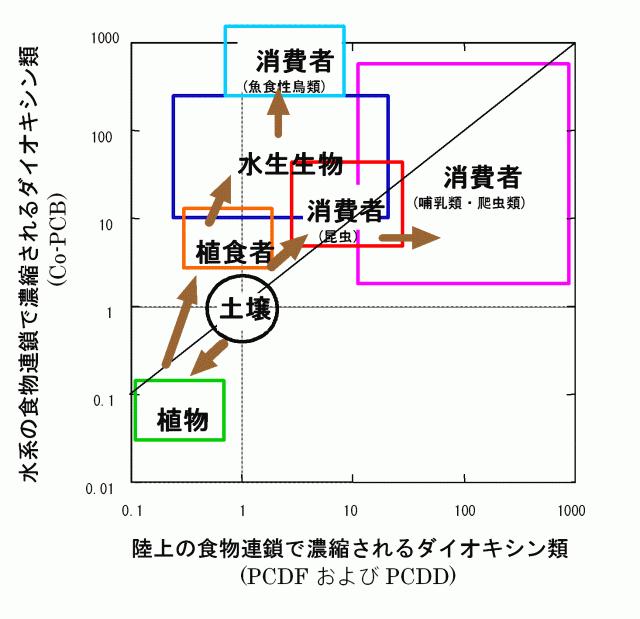 p12 fig2