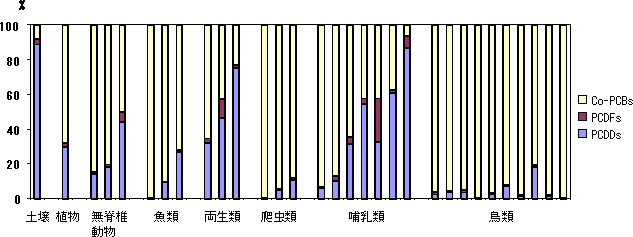 p12 fig3