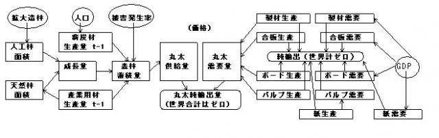 p28 fig1