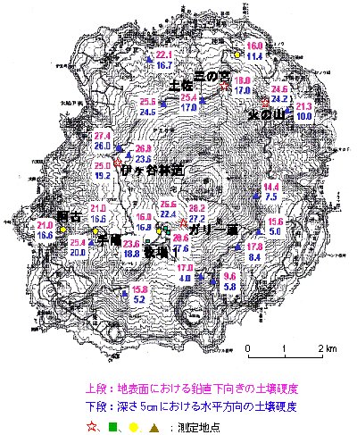p4 fig3