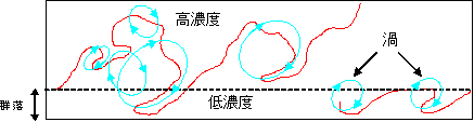 p6 fig2
