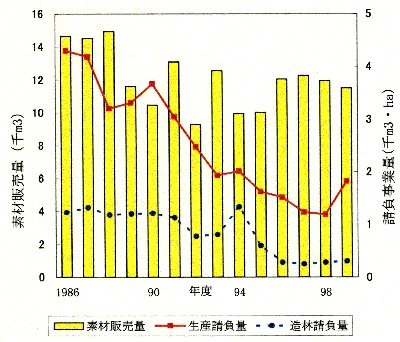 p9  fig1