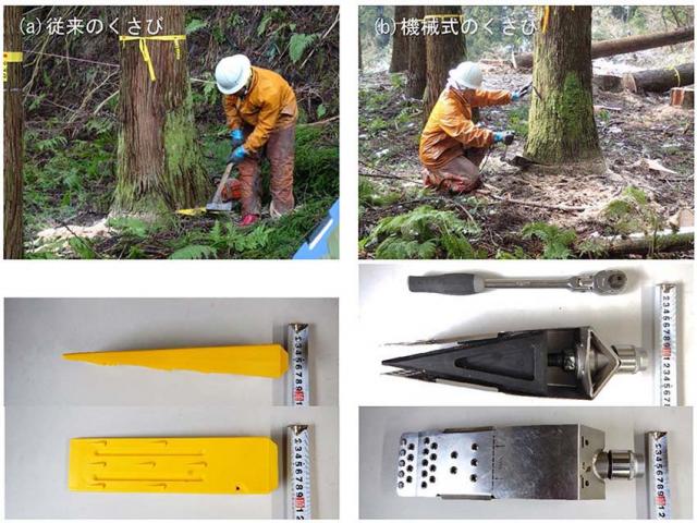 写真：従来と機械式のくさびを使った伐倒方法