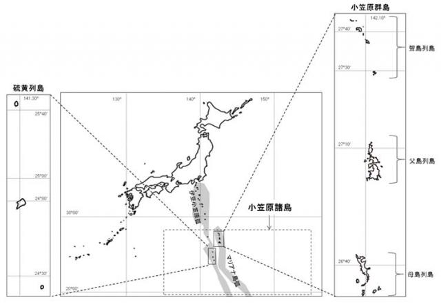 図1：小笠原群島と硫黄列島の位置関係