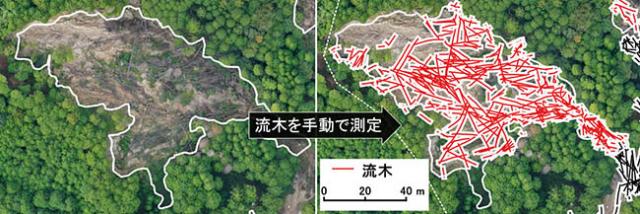 図：ドローンによる空撮結果