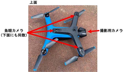 写真：AI搭載ドローンのSkydio2