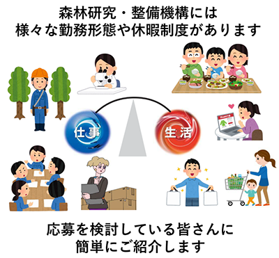 ダイバーシティご紹介