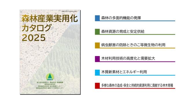 森林産業実用化カタログ2025_左：表紙と右：目次