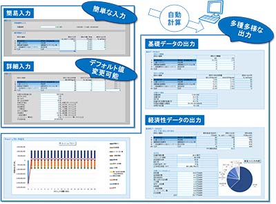 図1：木質バイオマス発電の事業評価ツール1