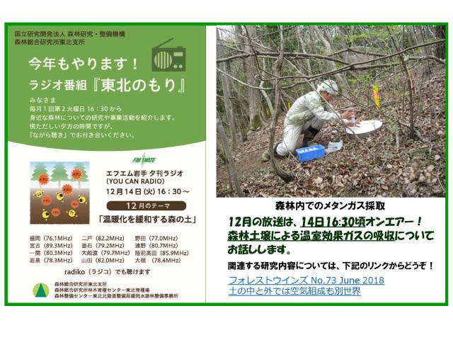 ラジオ番組『東北のもり』令和3年12月14日