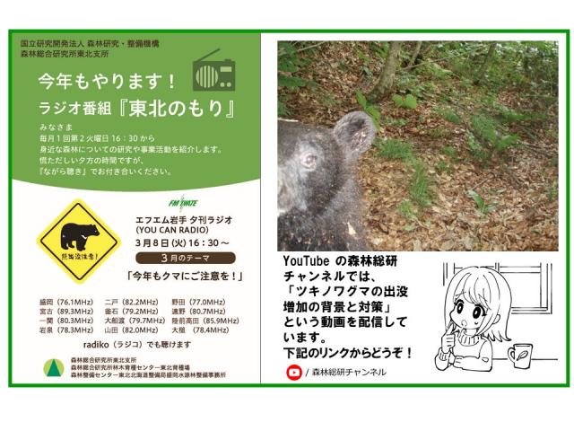 ラジオ番組『東北のもり』令和4年3月8日