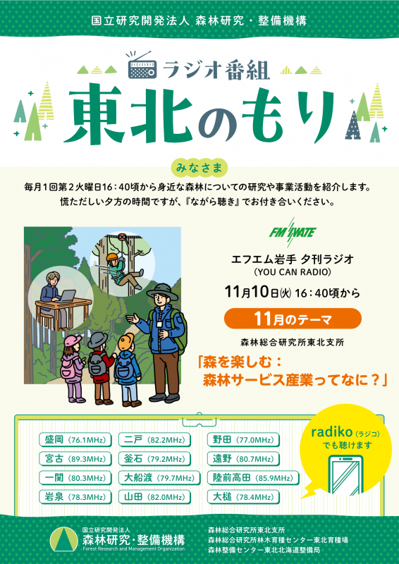 森を楽しむ：森林サービス産業ってなに？